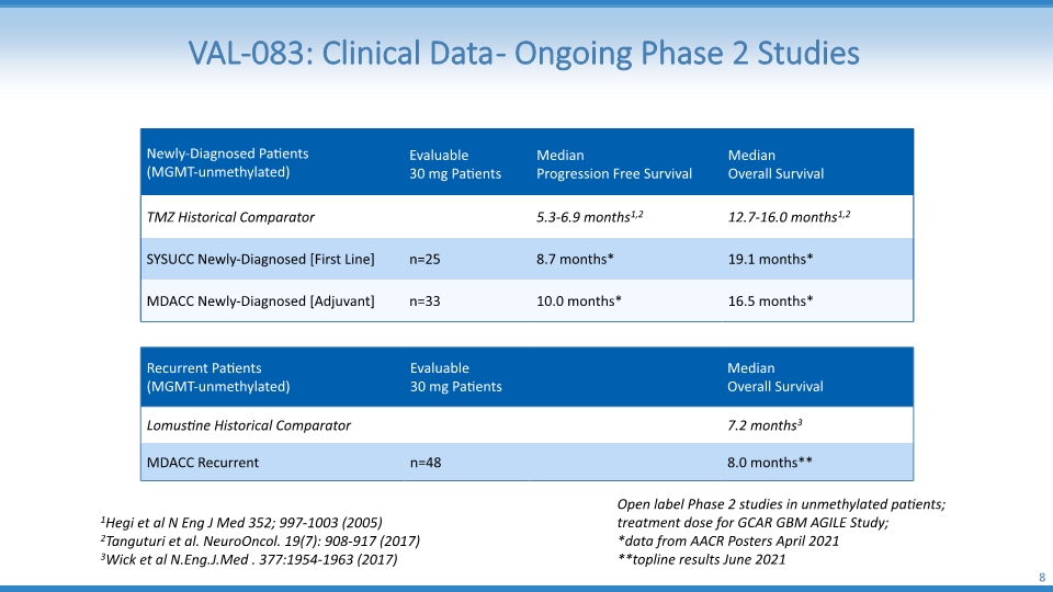 Slide 8